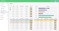 Saro - Responsive Admin Dashboard Template Screenshot 3