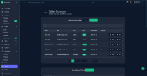 Modular SaaS Dashboard UI – React + TailwindCSS  Screenshot 8